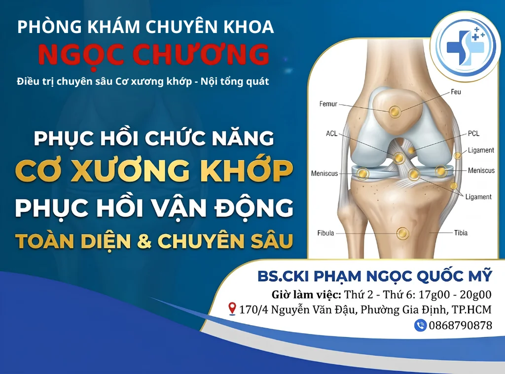 Phòng Khám Chuyên Khoa Ngọc Chương